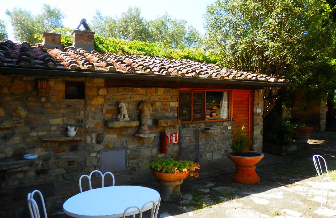 Fattoria Il Milione Agriturismo-1