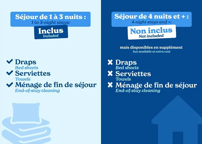 Vacancéole - Les Chalets du Verdon Allos